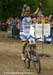 Master's Mountain Bike World Championships XC
