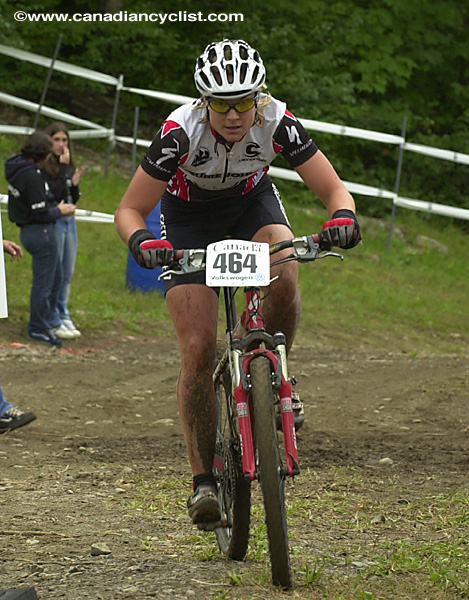 Master's Mountain Bike World Championships XC