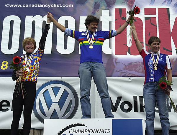 Master's Mountain Bike World Championships XC