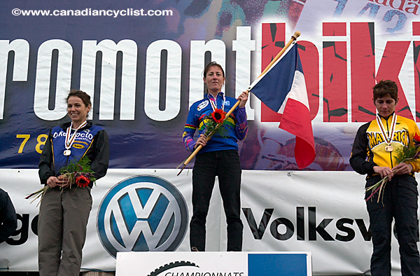 Master's Mountain Bike World Championships XC
