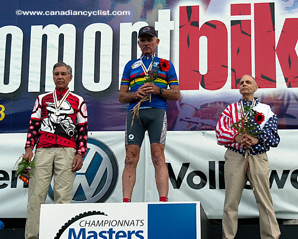 Master's Mountain Bike World Championships XC