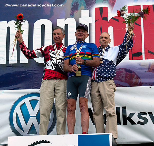Master's Mountain Bike World Championships XC