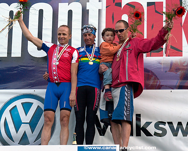 Master's Mountain Bike World Championships XC
