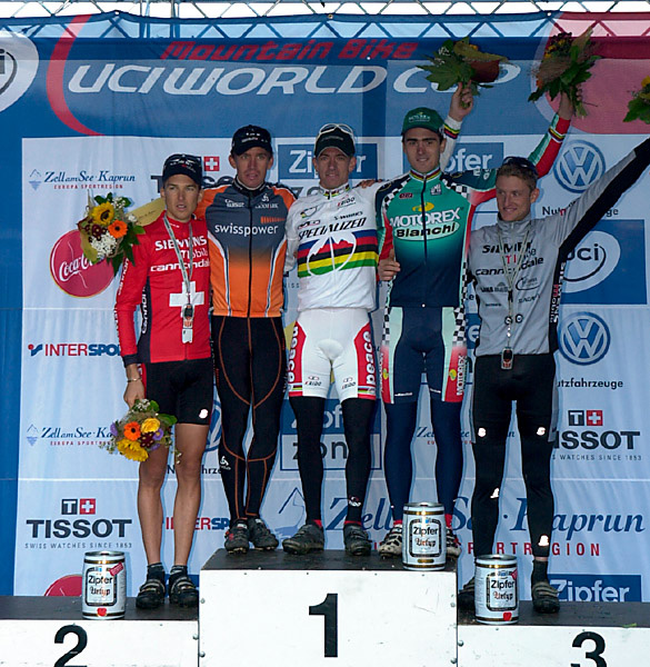 Filip Meirhaeghe
