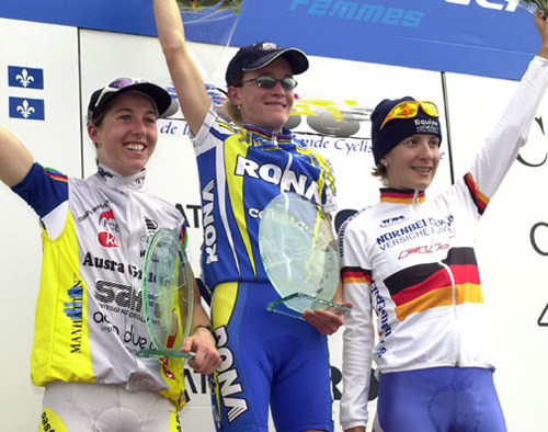 Montreal World Cup