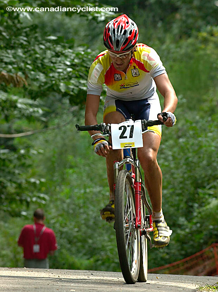 Mountain Bike World Championships XC