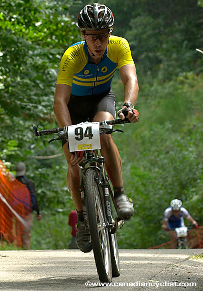 Mountain Bike World Championships XC