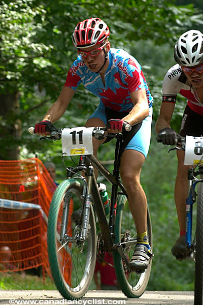 Mountain Bike World Championships XC