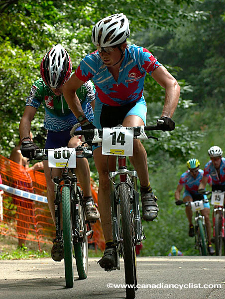 Mountain Bike World Championships XC
