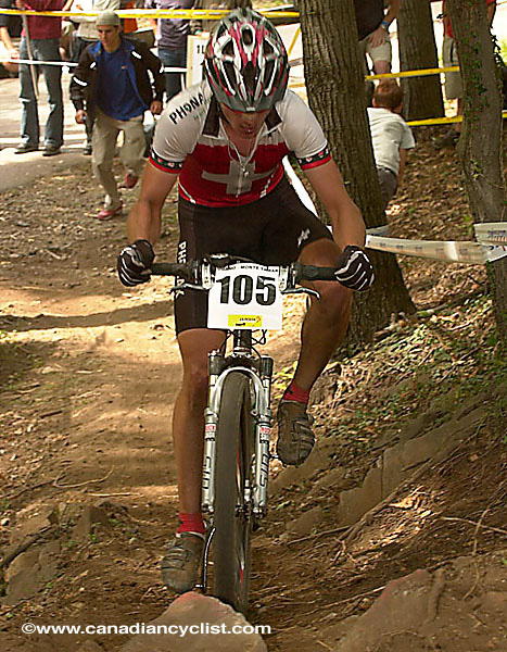 Mountain Bike World Championships XC