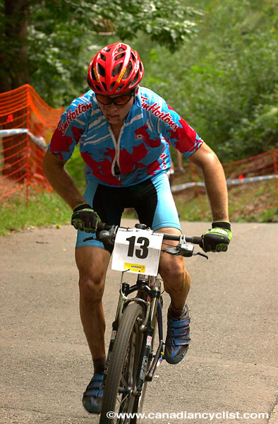 Mountain Bike World Championships XC