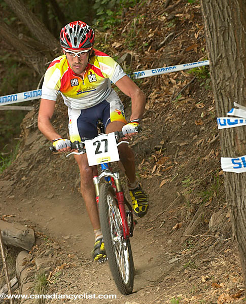 Mountain Bike World Championships XC