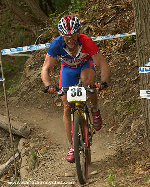 Mountain Bike World Championships XC