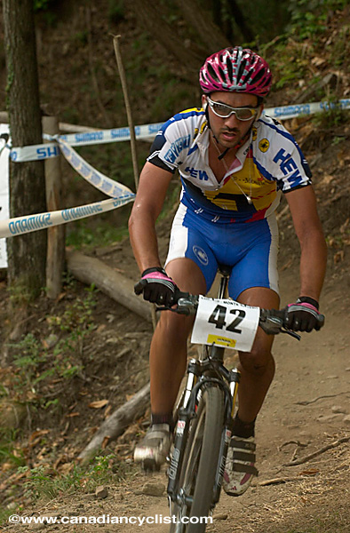 Mountain Bike World Championships XC