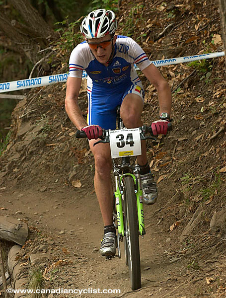 Mountain Bike World Championships XC