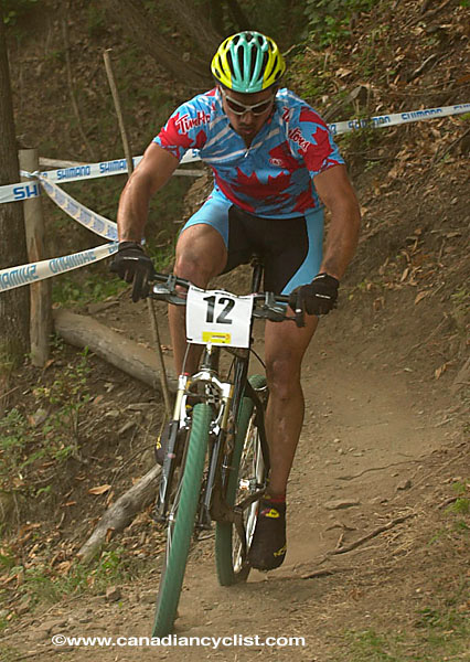 Mountain Bike World Championships XC
