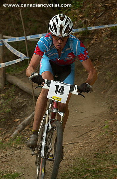 Mountain Bike World Championships XC