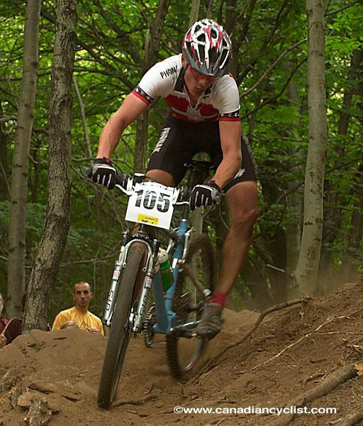 Mountain Bike World Championships XC