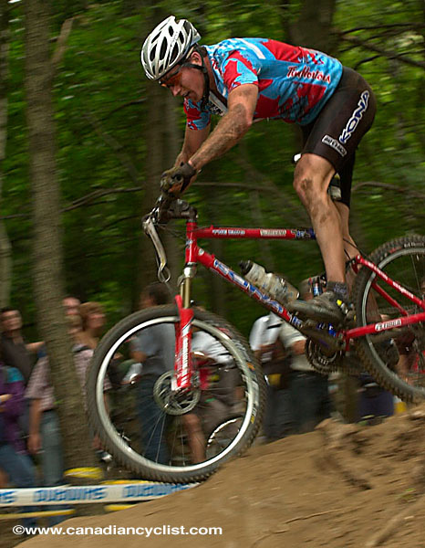 Mountain Bike World Championships XC
