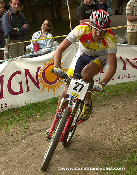 Mountain Bike World Championships XC
