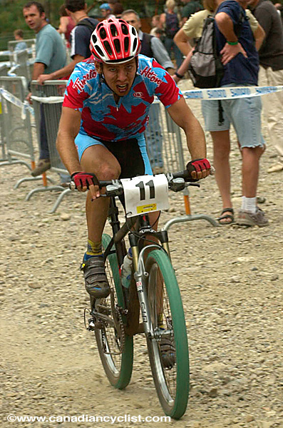 Mountain Bike World Championships XC
