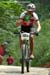 Mountain Bike World Championships XC
