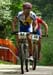 Mountain Bike World Championships XC