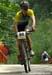 Mountain Bike World Championships XC