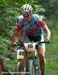 Mountain Bike World Championships XC