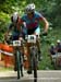 Mountain Bike World Championships XC