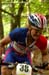 Mountain Bike World Championships XC