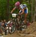 Mountain Bike World Championships XC