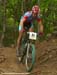 Mountain Bike World Championships XC