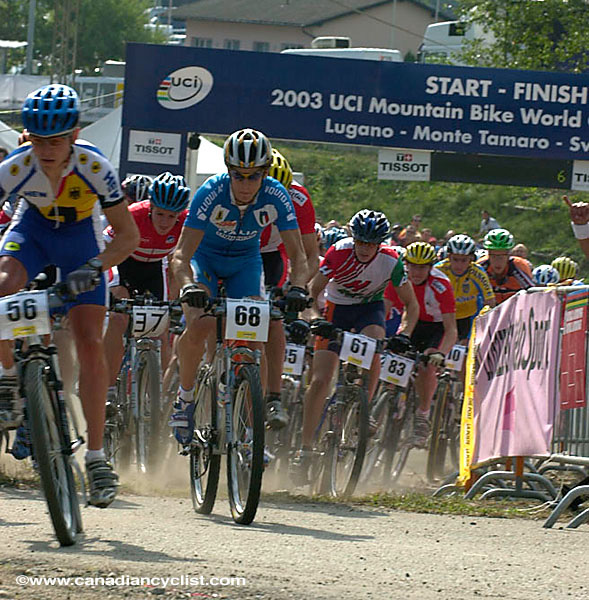 Mountain Bike World Championships XC