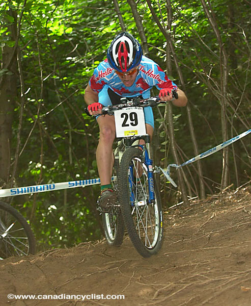Mountain Bike World Championships XC
