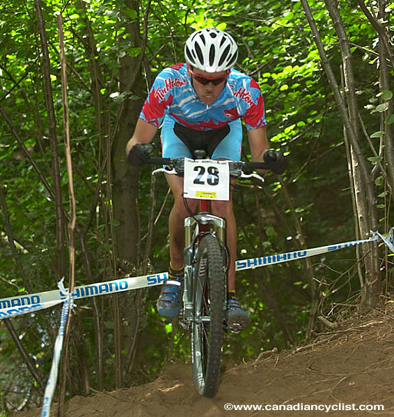 Mountain Bike World Championships XC