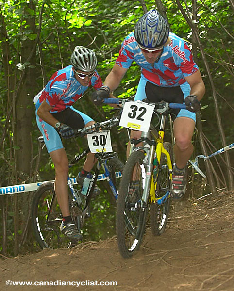 Mountain Bike World Championships XC