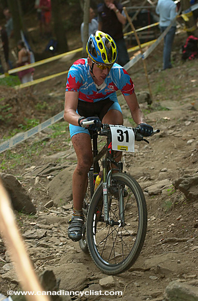 Mountain Bike World Championships XC