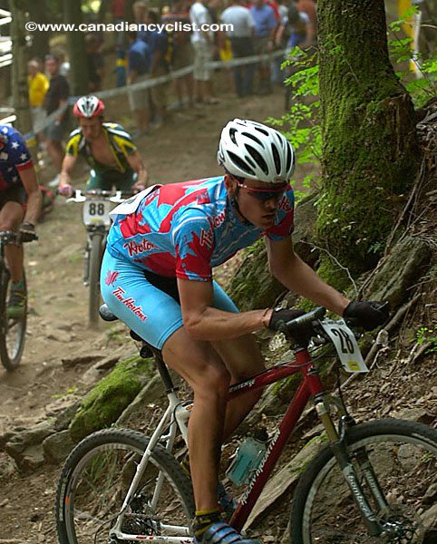 Mountain Bike World Championships XC