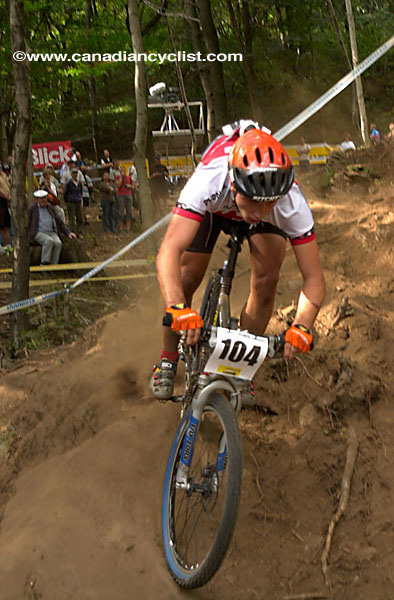 Mountain Bike World Championships XC