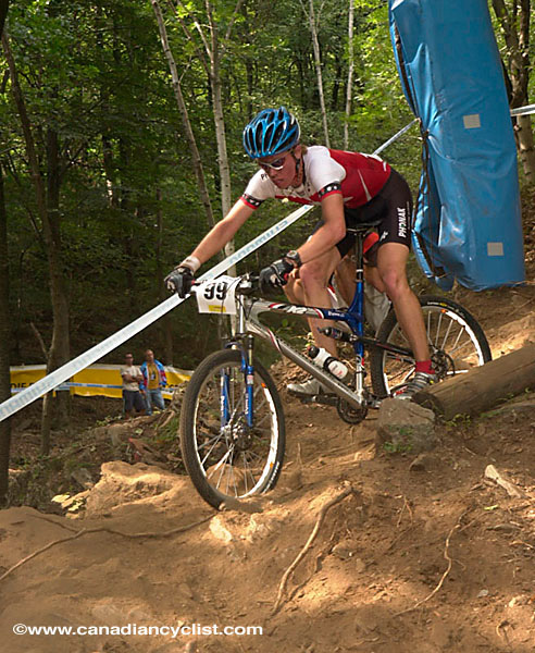Mountain Bike World Championships XC
