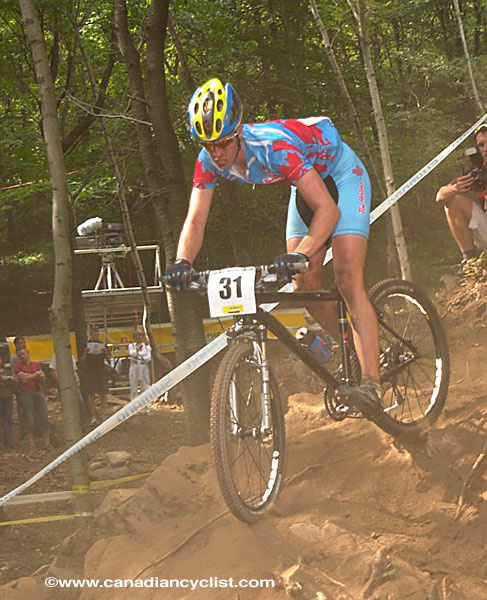 Mountain Bike World Championships XC
