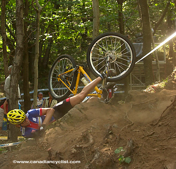 Mountain Bike World Championships Relay