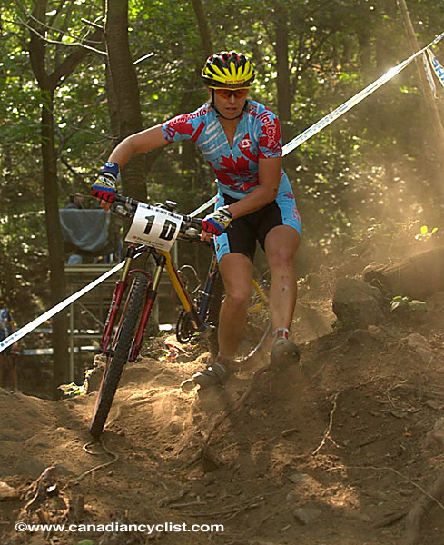 Mountain Bike World Championships Relay