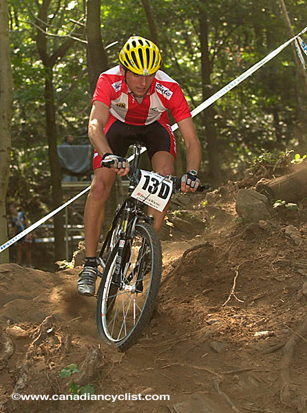Mountain Bike World Championships Relay