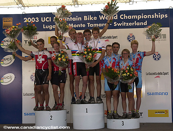 Mountain Bike World Championships Relay