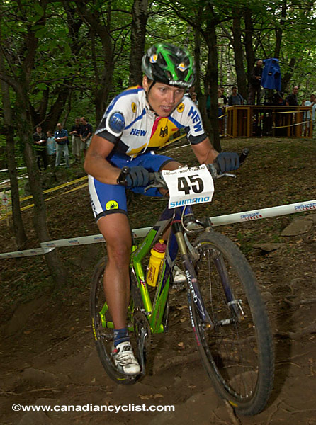 Mountain Bike World Championships XC