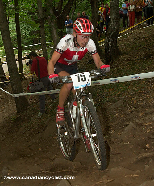 Mountain Bike World Championships XC