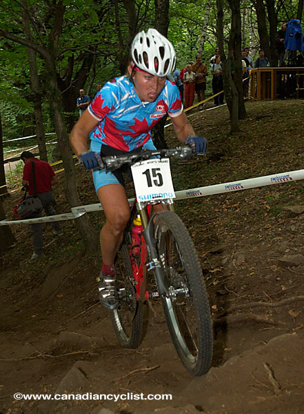 Mountain Bike World Championships XC