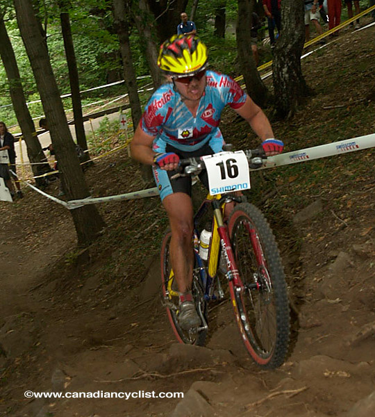 Mountain Bike World Championships XC